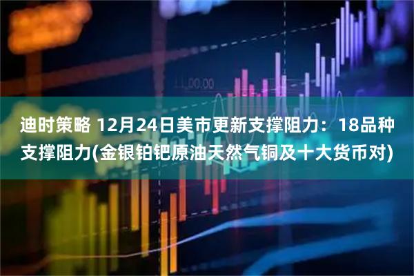 迪时策略 12月24日美市更新支撑阻力：18品种支撑阻力(金银铂钯原油天然气铜及十大货币对)
